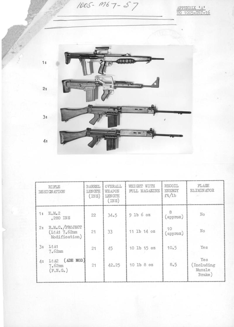 Four rifles: - British EM2, RMC No2, L1A1, L1A2 (shortened L1A1 for PNG military)